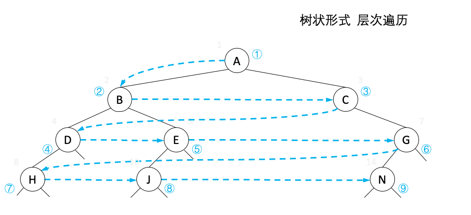 figure14