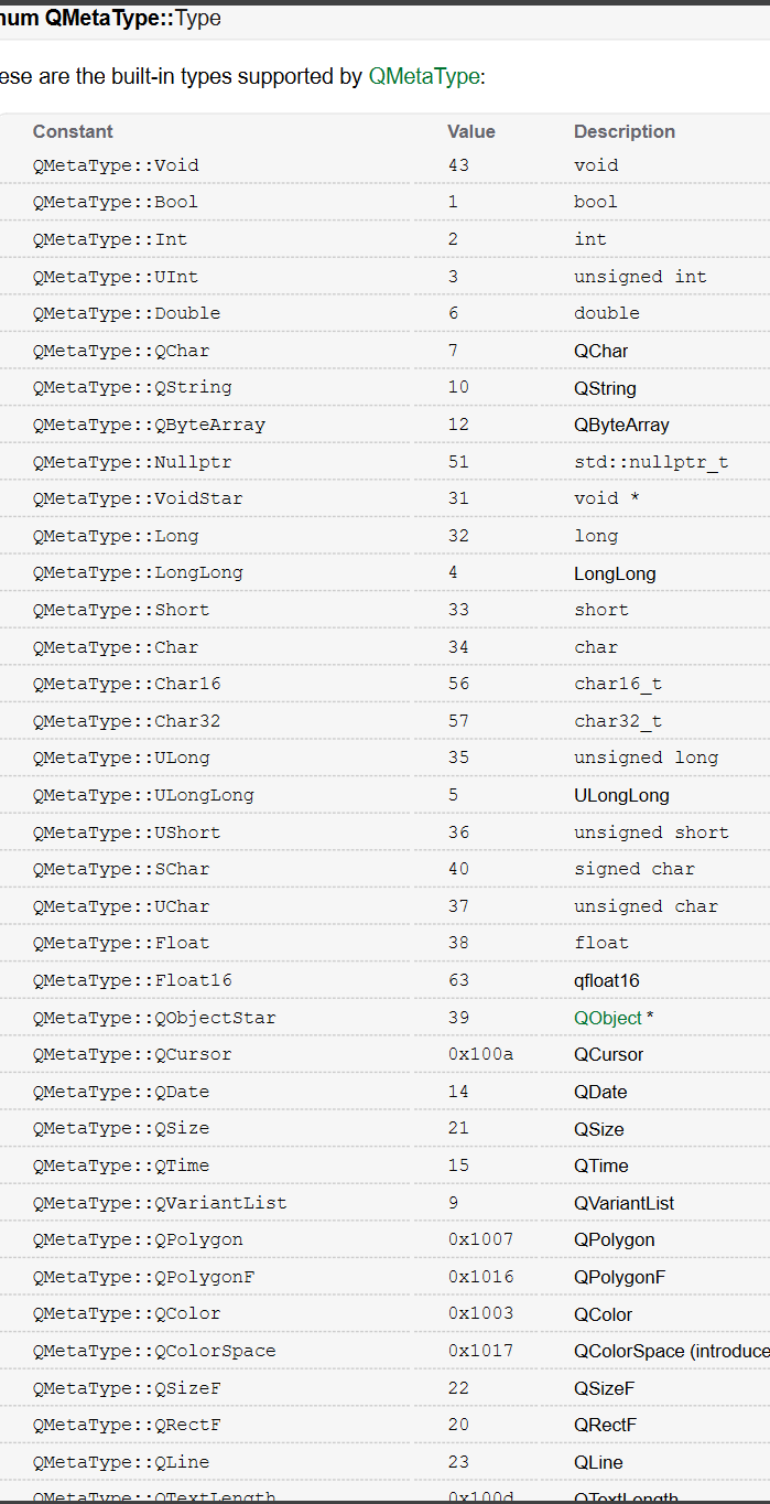 Qt元对象系统自带类型与注册类型