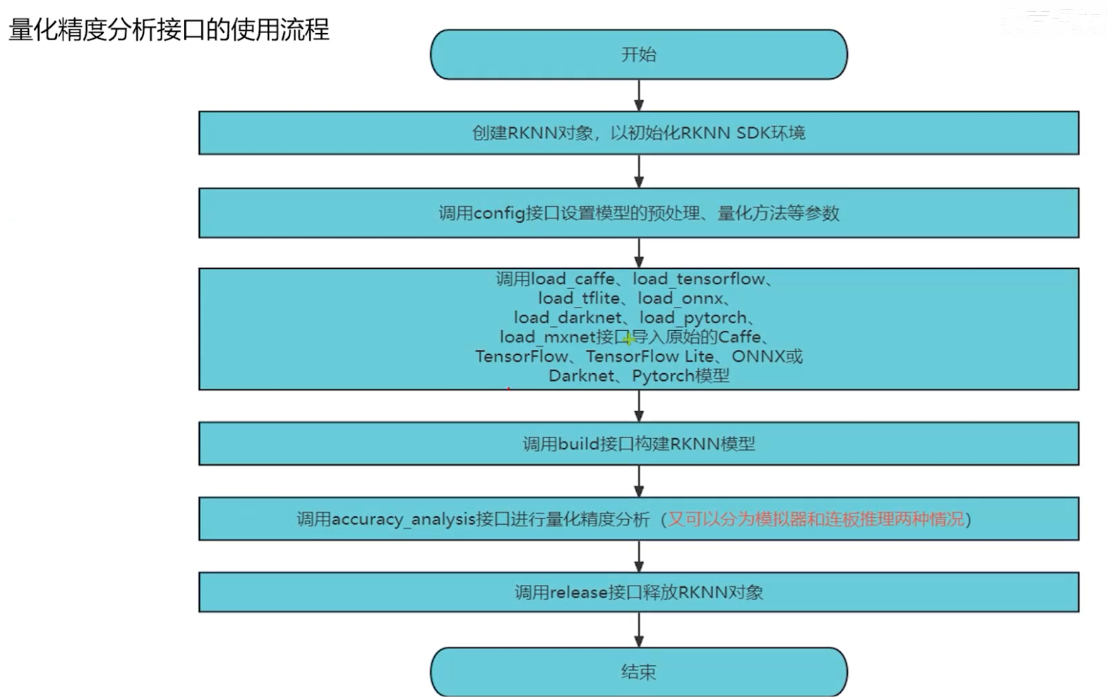 Pasted image 20260127171841.png