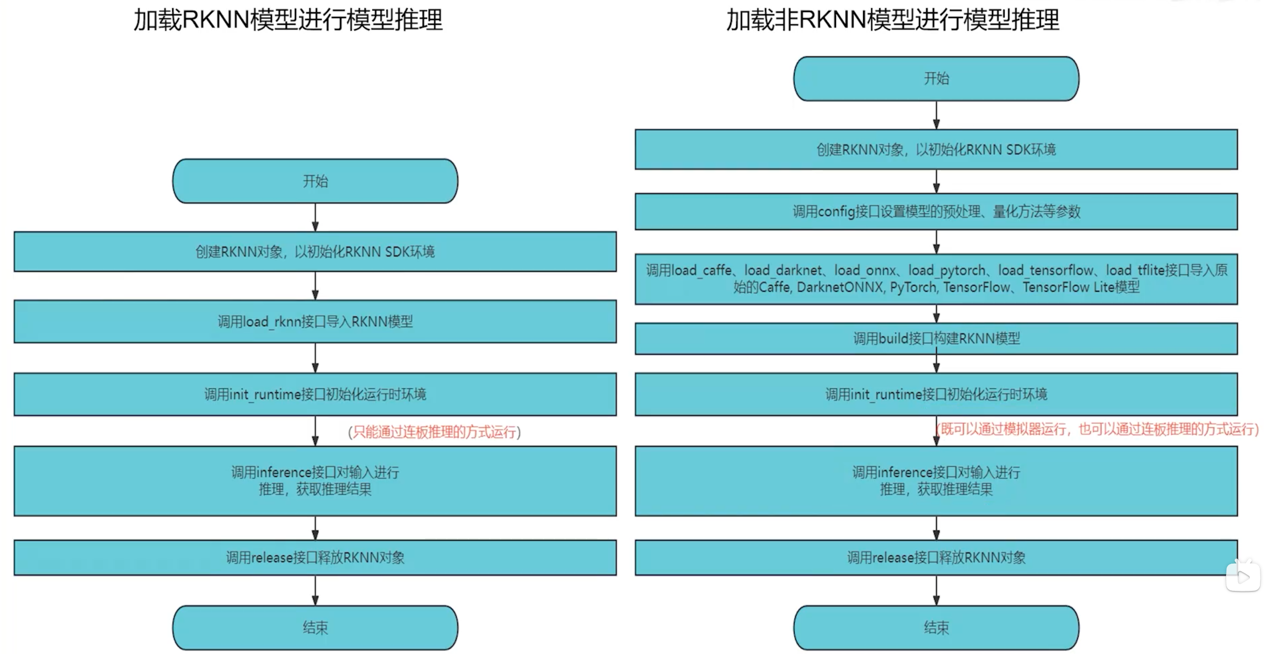 Pasted image 20260127114019.png