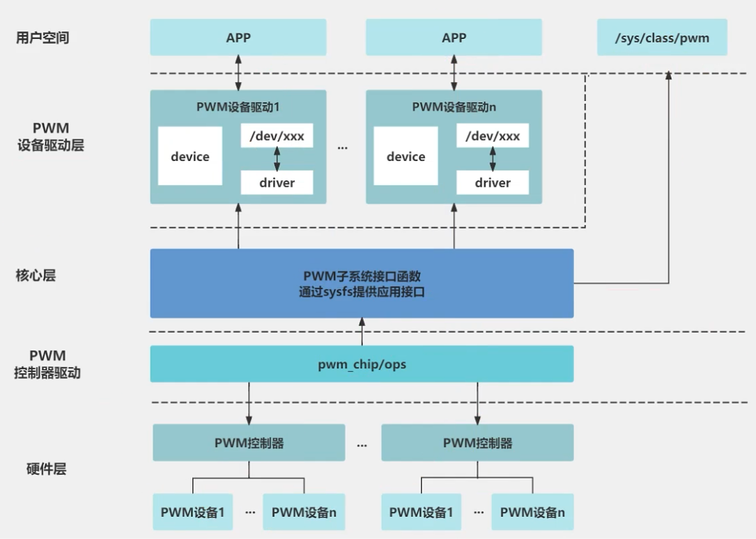 Pasted image 20260204160521.png