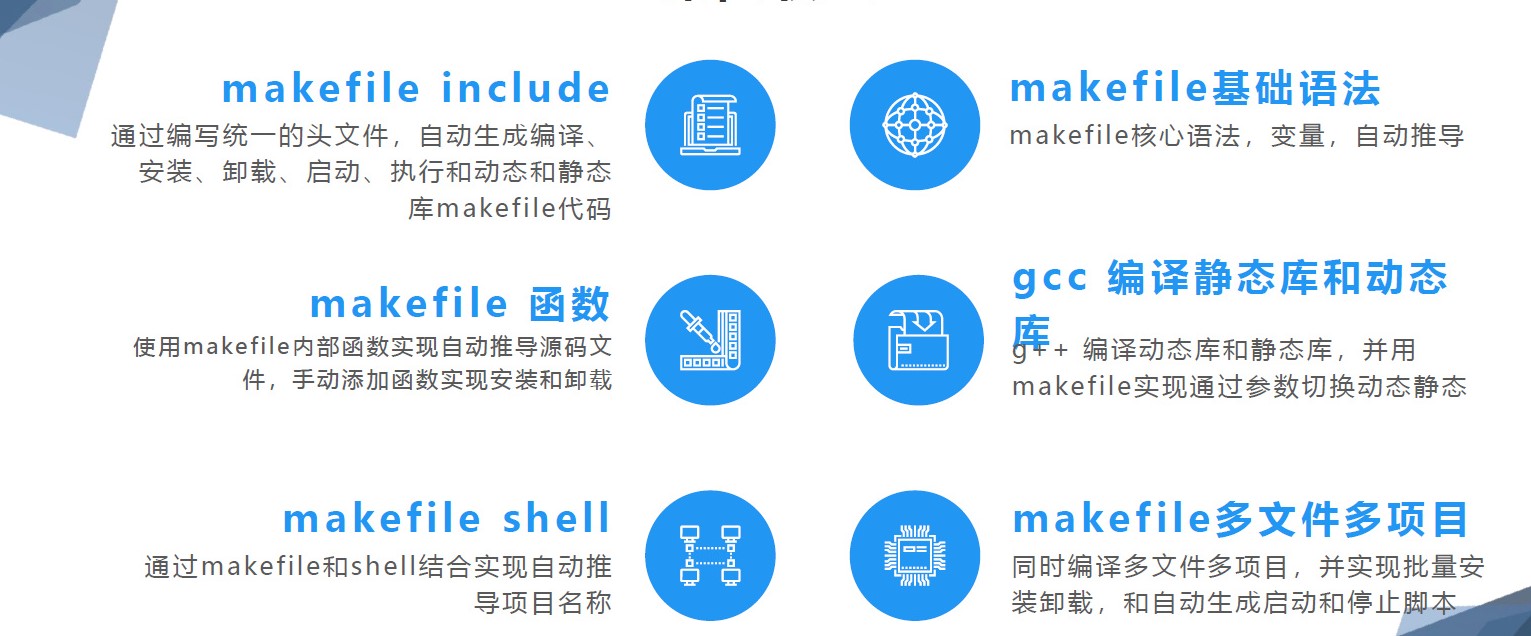 3.makefile运行流程分析并使用变量改写项目