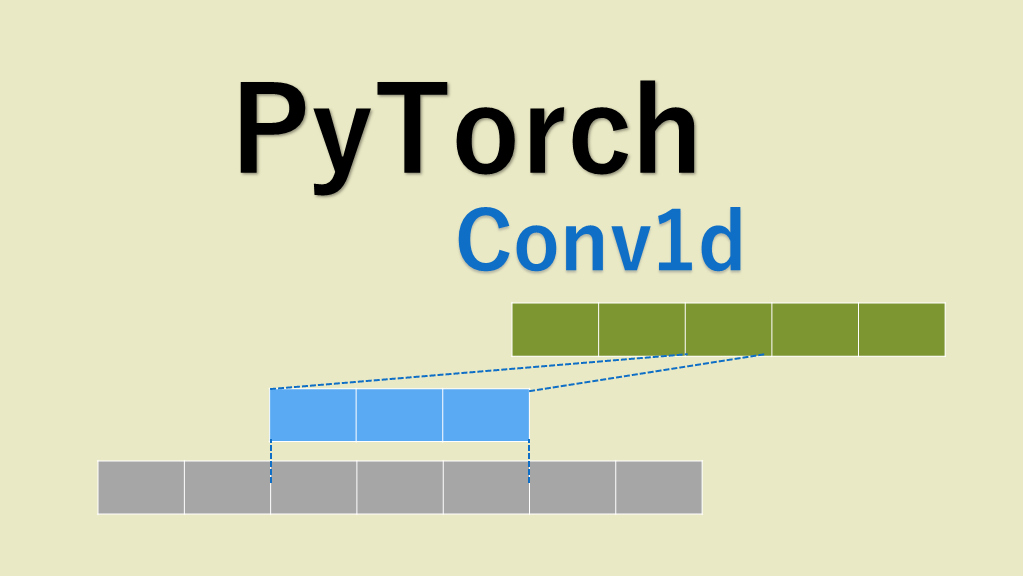 通过Python交互式控制台理解Conv1d
