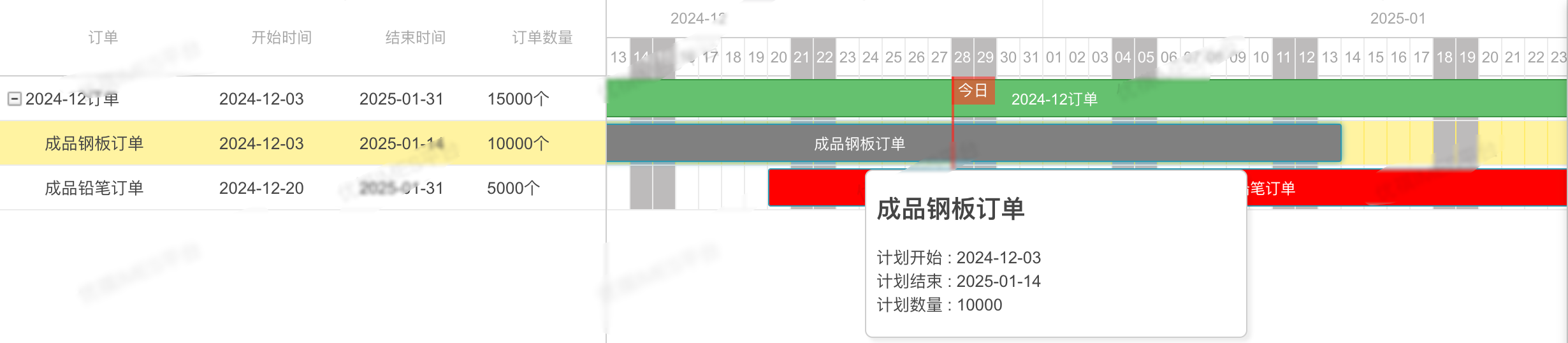 Vue3甘特图 - dhtmlx-gantt