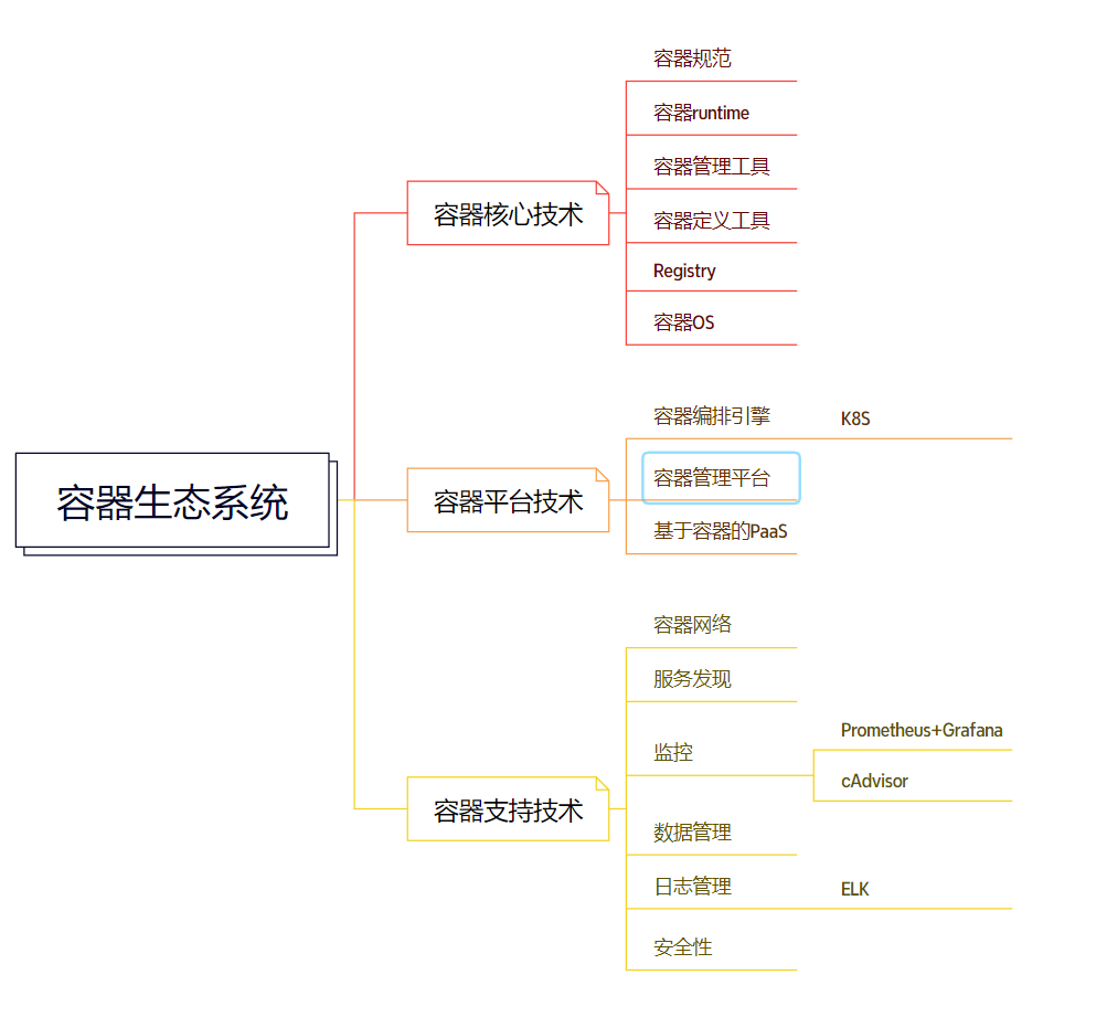 image-20250810150329-9pa7ic2