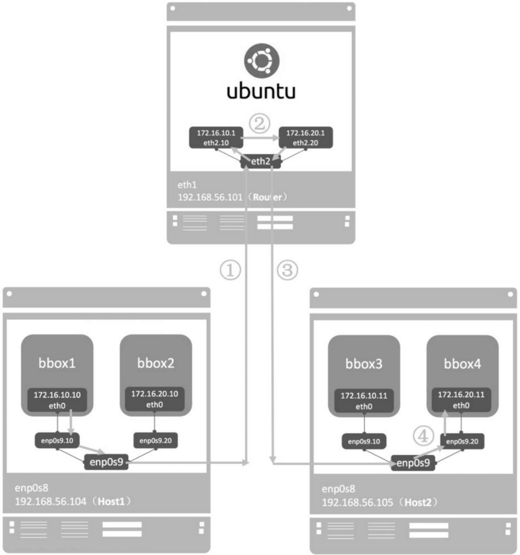 image-20250808225606-4fbjrmc