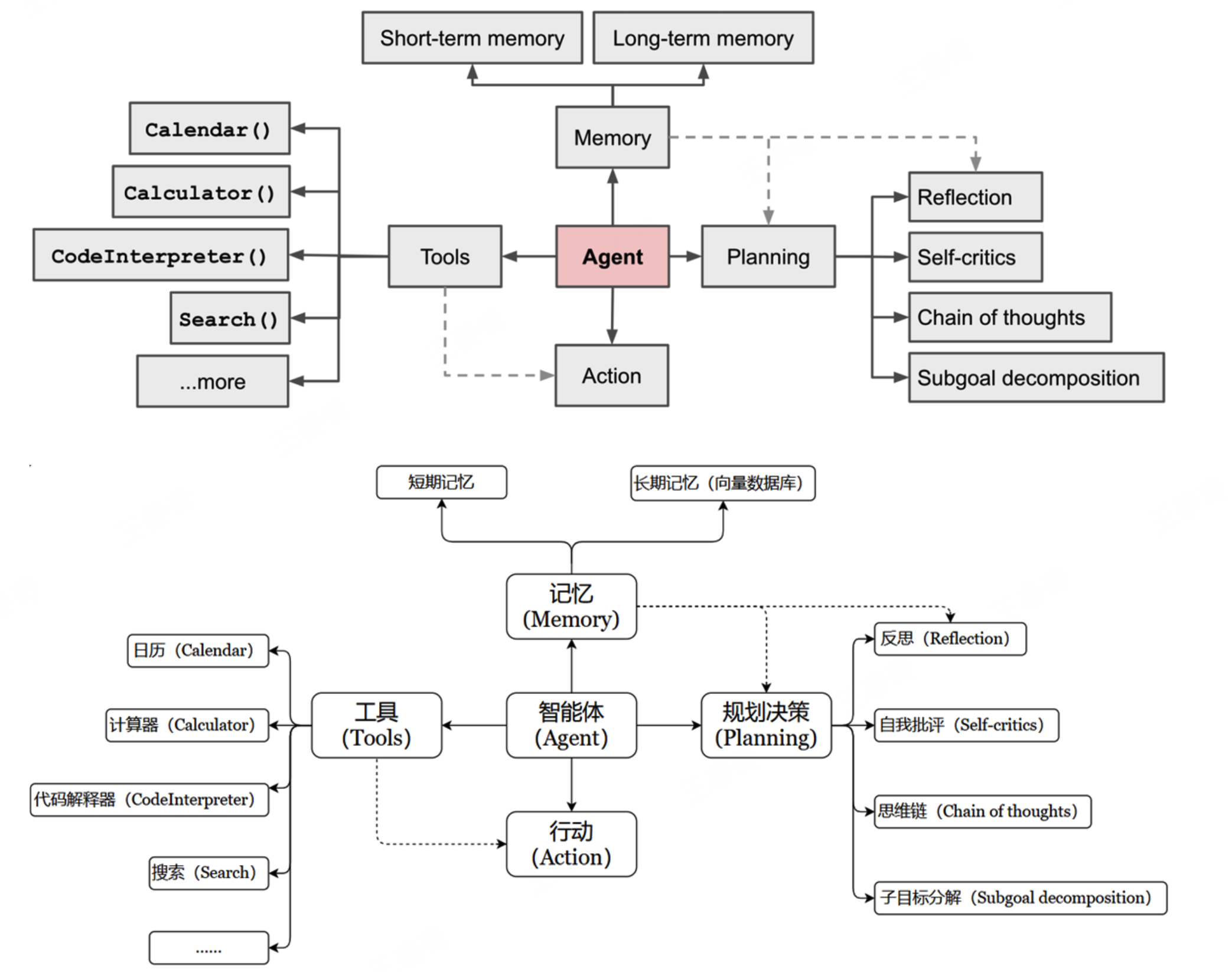 image-20251226100050-h3aaelo