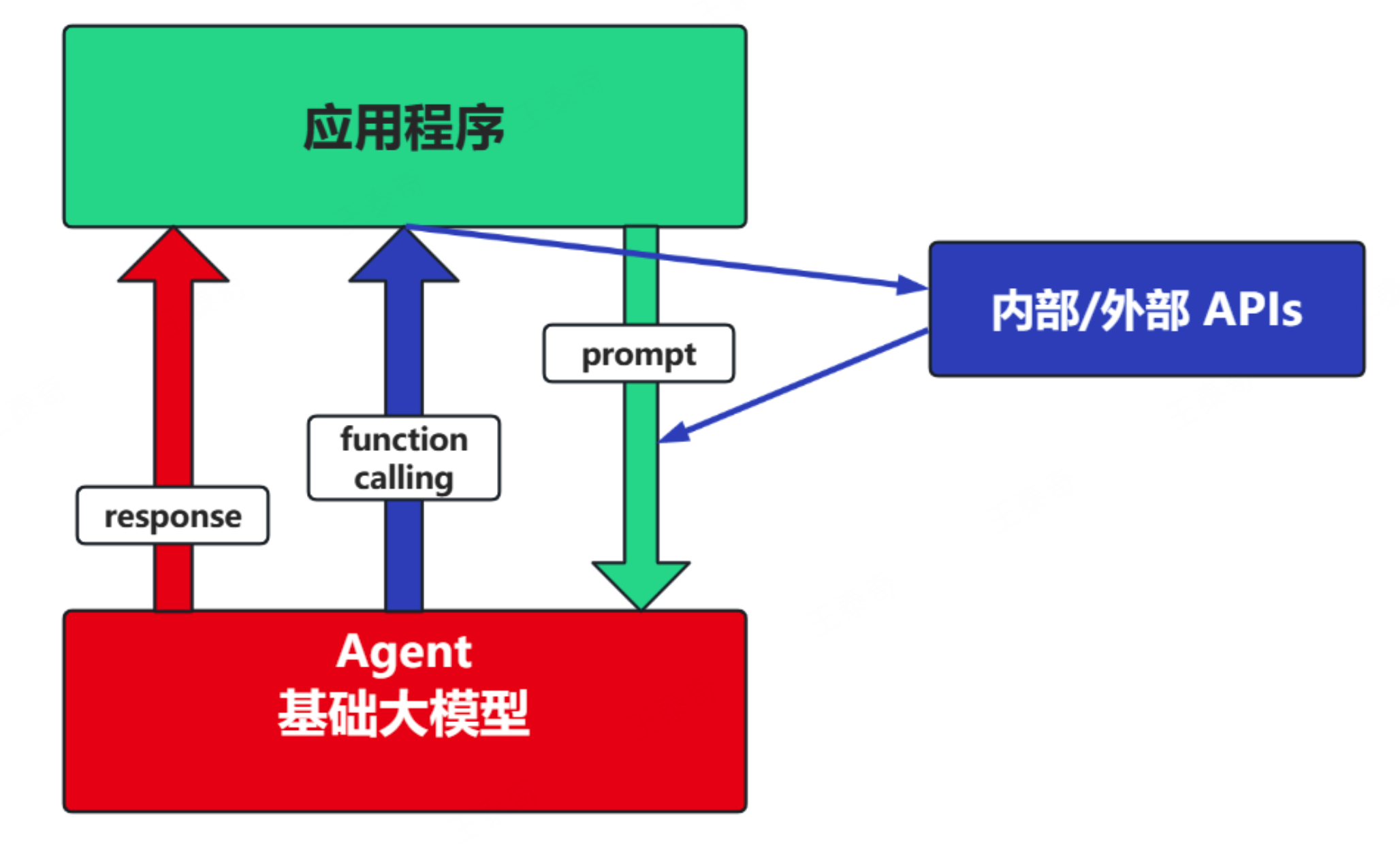 image-20251226100317-tuosn7q