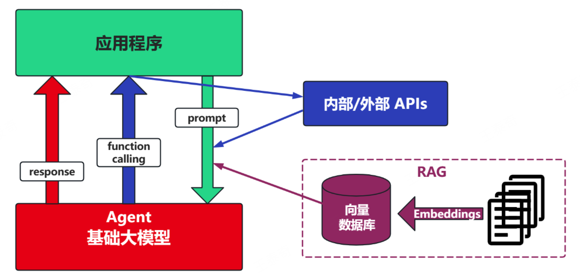 image-20251226100356-a43r4fw