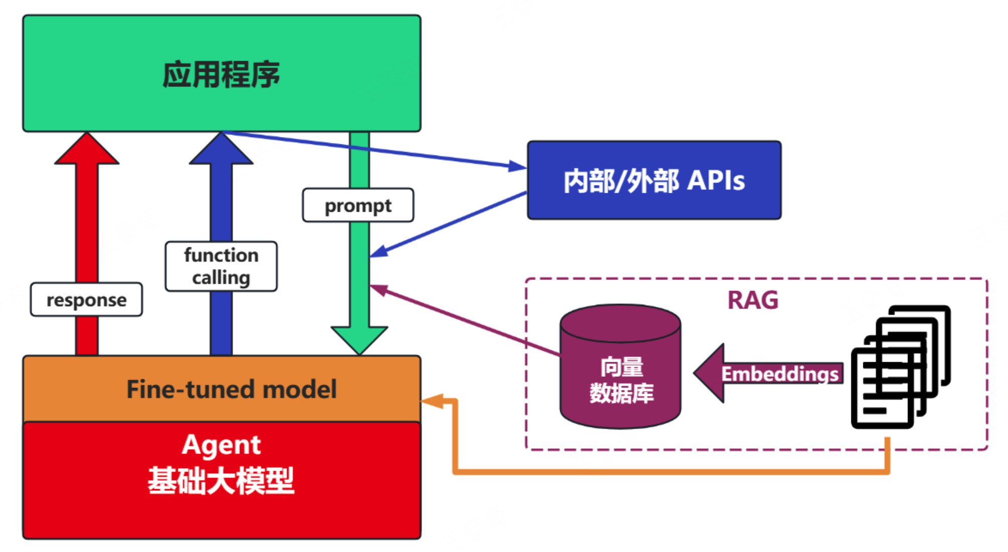image-20251226100439-esb4ows
