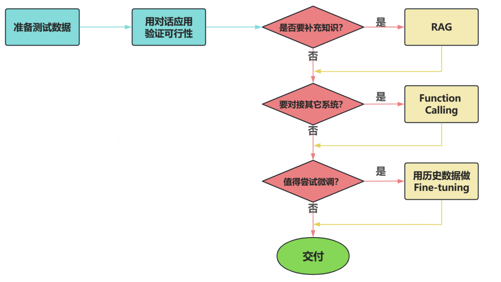 image-20251226100525-3fz0v9n