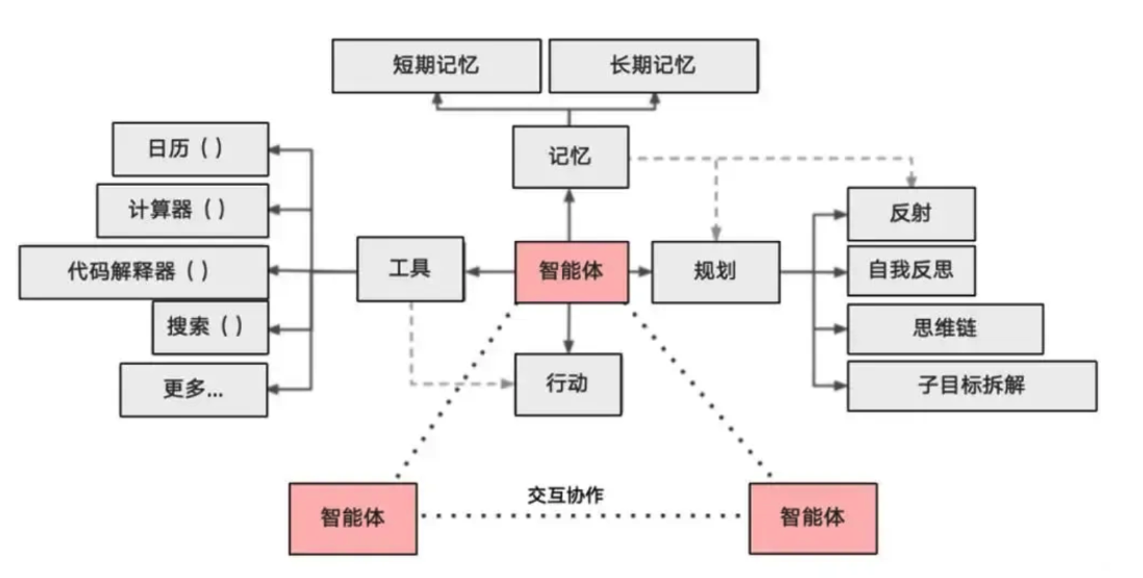 image-20260106143722-oz0o9v9