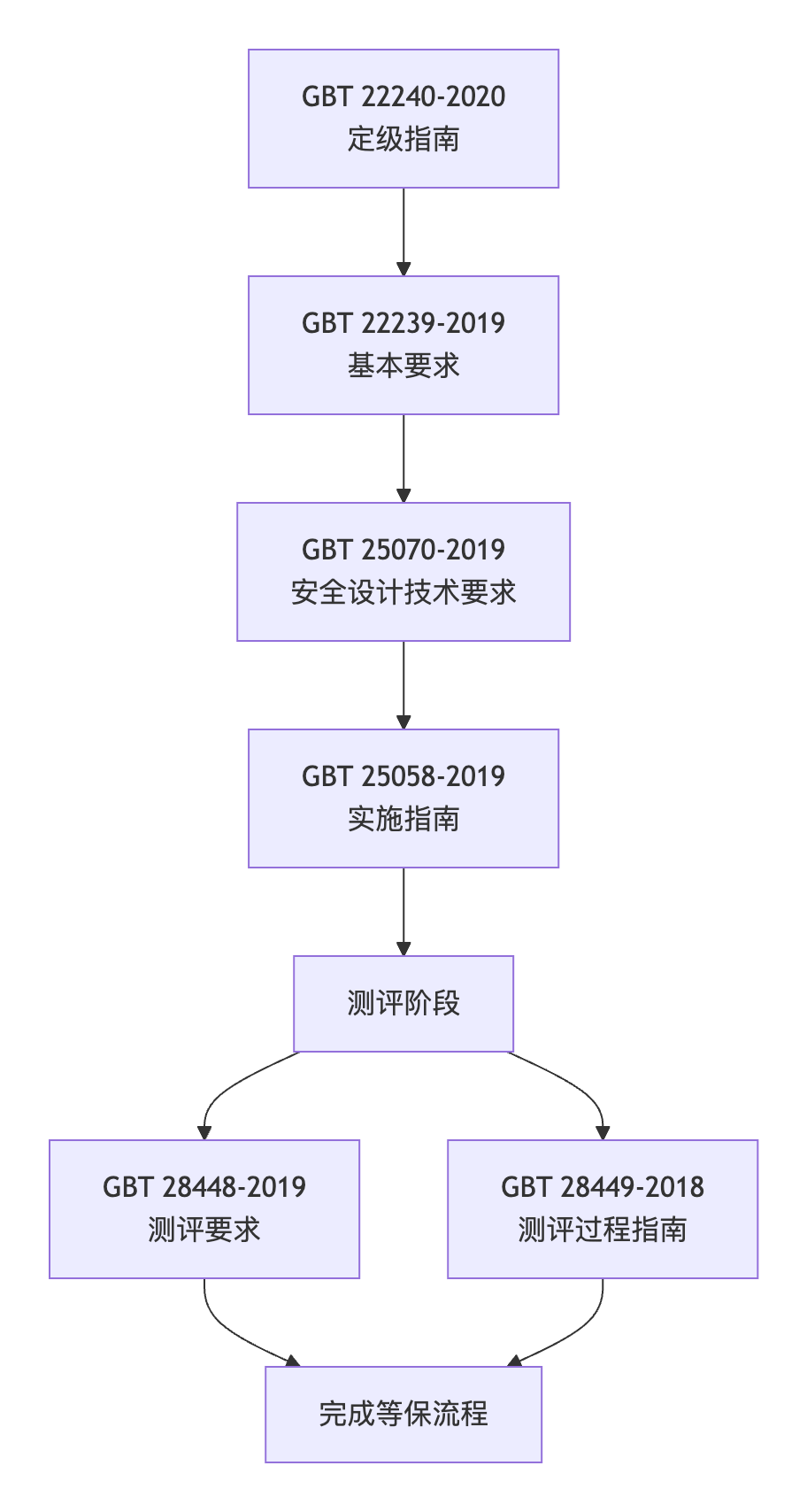 image-20251116095915-w3xydug