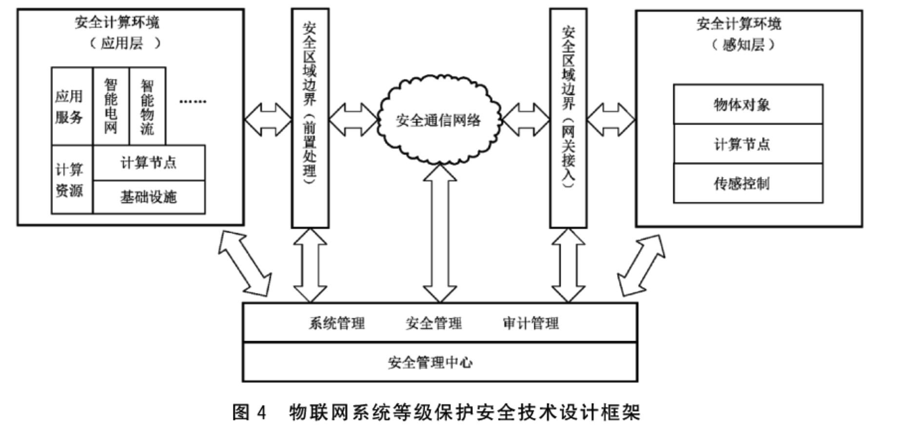 image-20260108152337-040mvaj