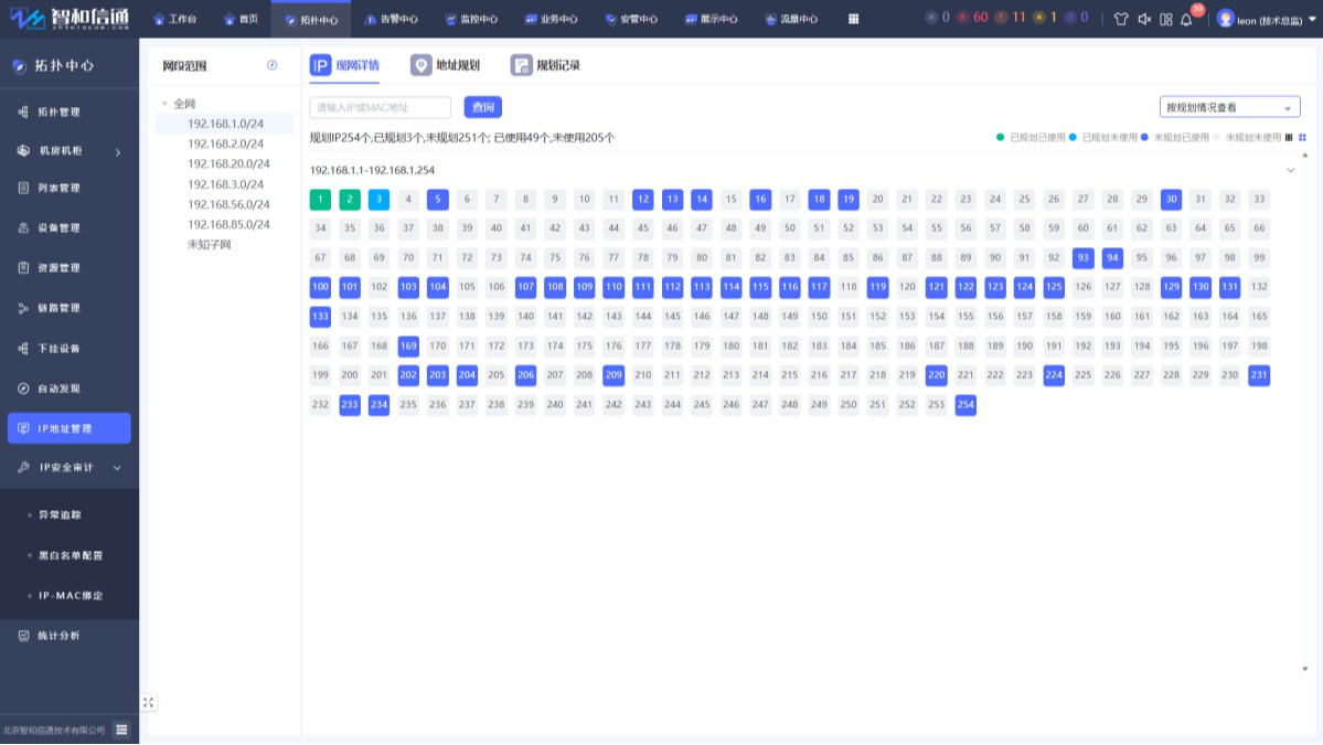 IP地址可视化：从现网监控到合规检测、准入控制全面管理