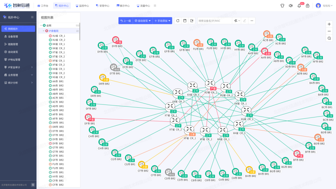 工业交换机网管运维方案