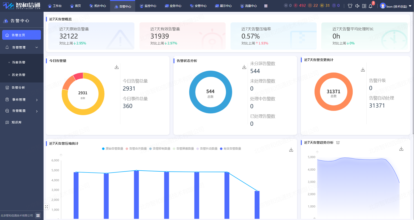 呼和浩特铁路局 (2)