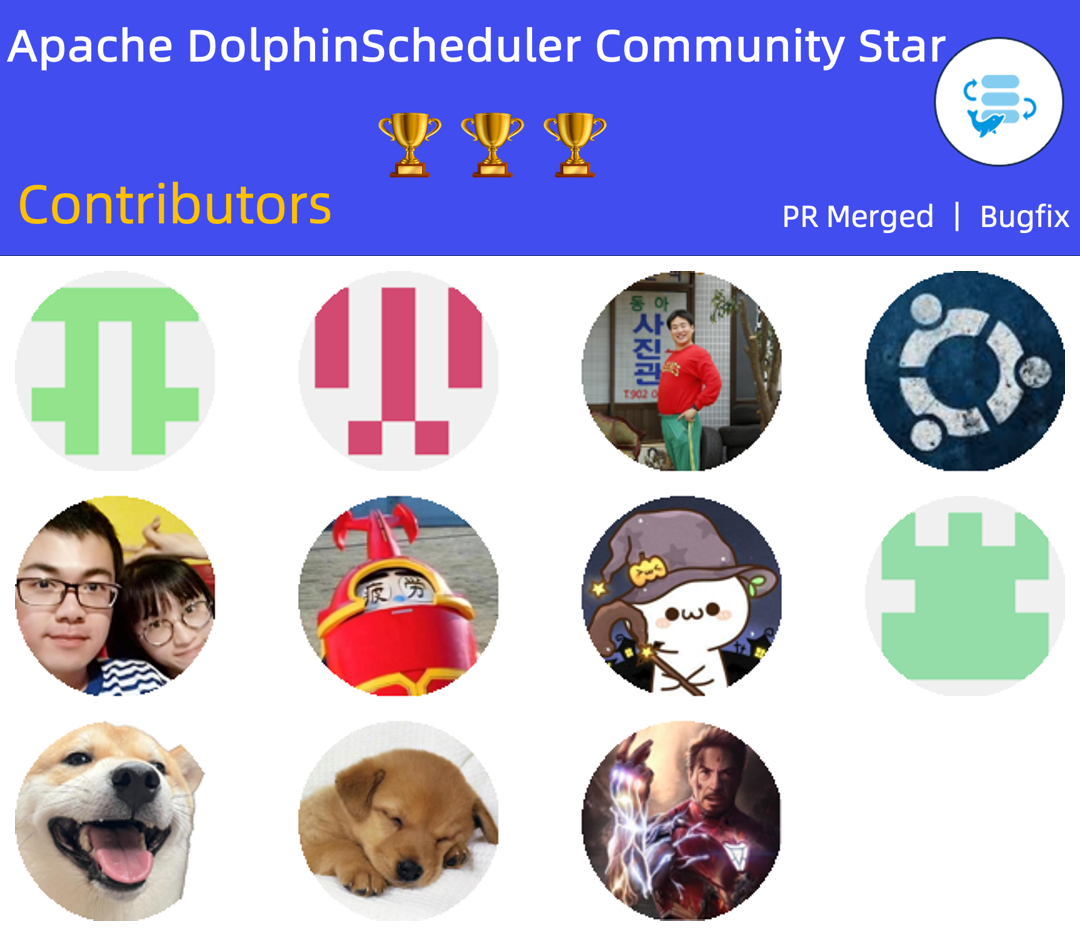 weekly_combined_avatars_2025-10-21