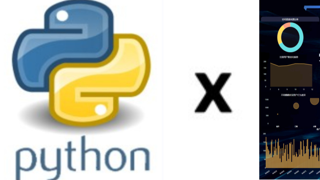 Python数据分析-数据移位与数据转换