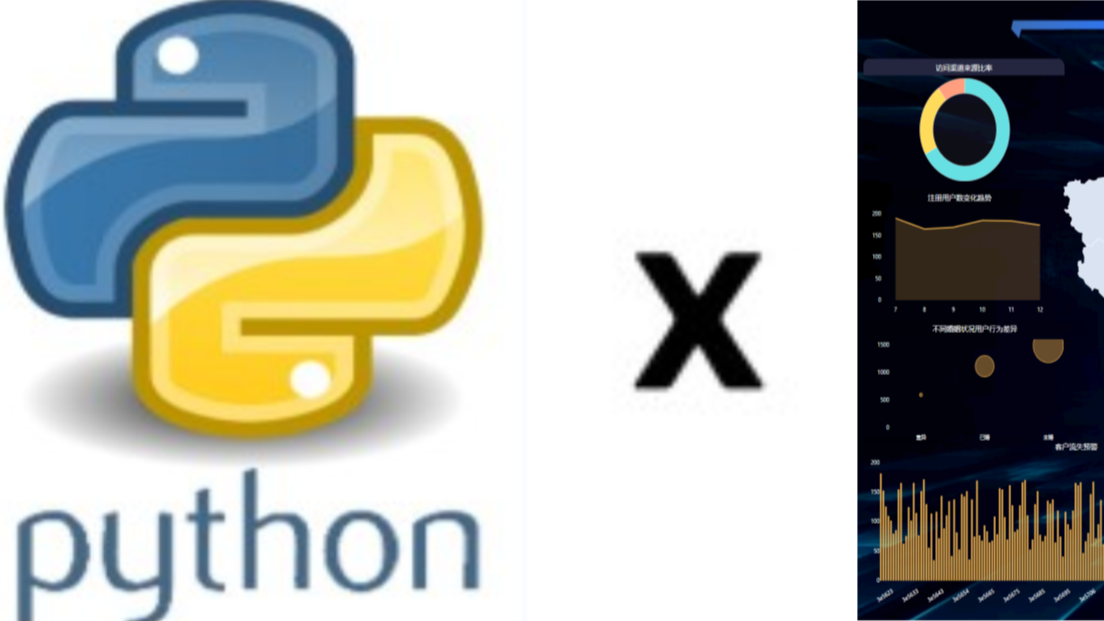 Python数据分析-数据分组统计