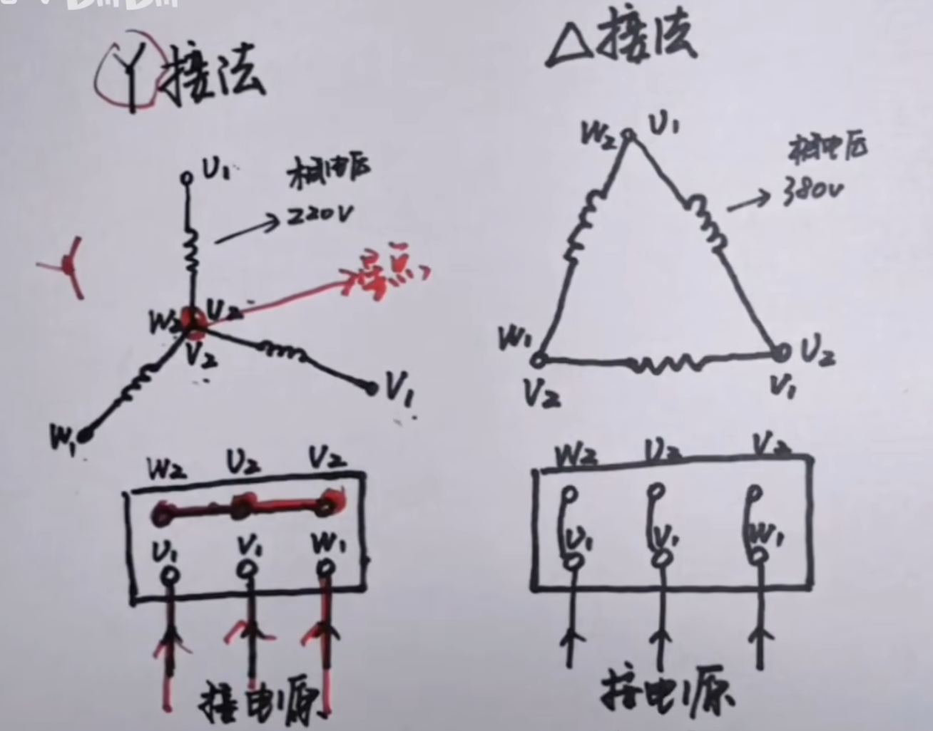 特种作业操作（低压电工）实操考试资料整理