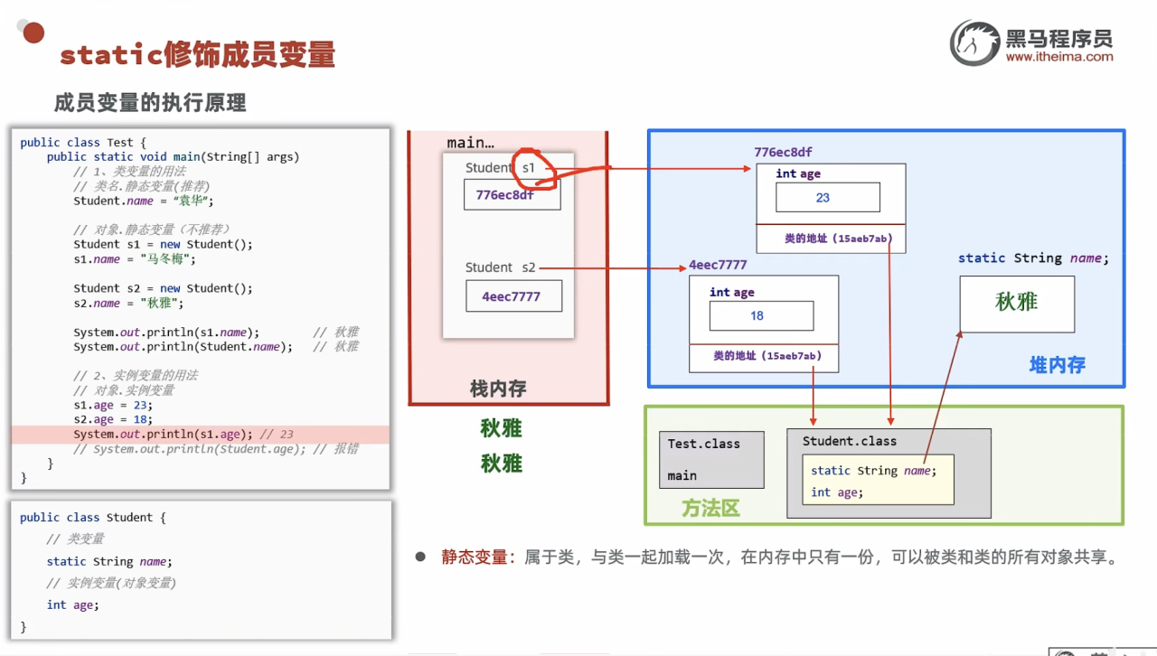 day05-面向对象编程：基础语法