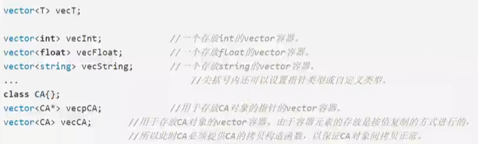 C++ STL（标准模版库）