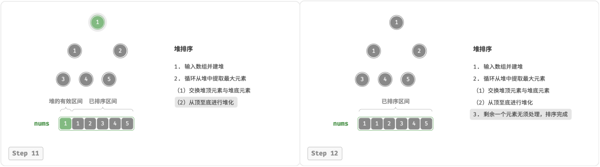 算法与数据结构——堆排序