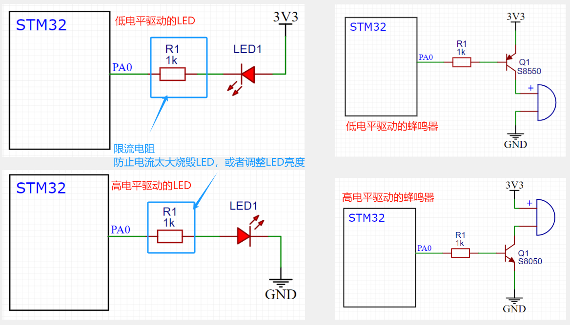 gpio接口接线图图片