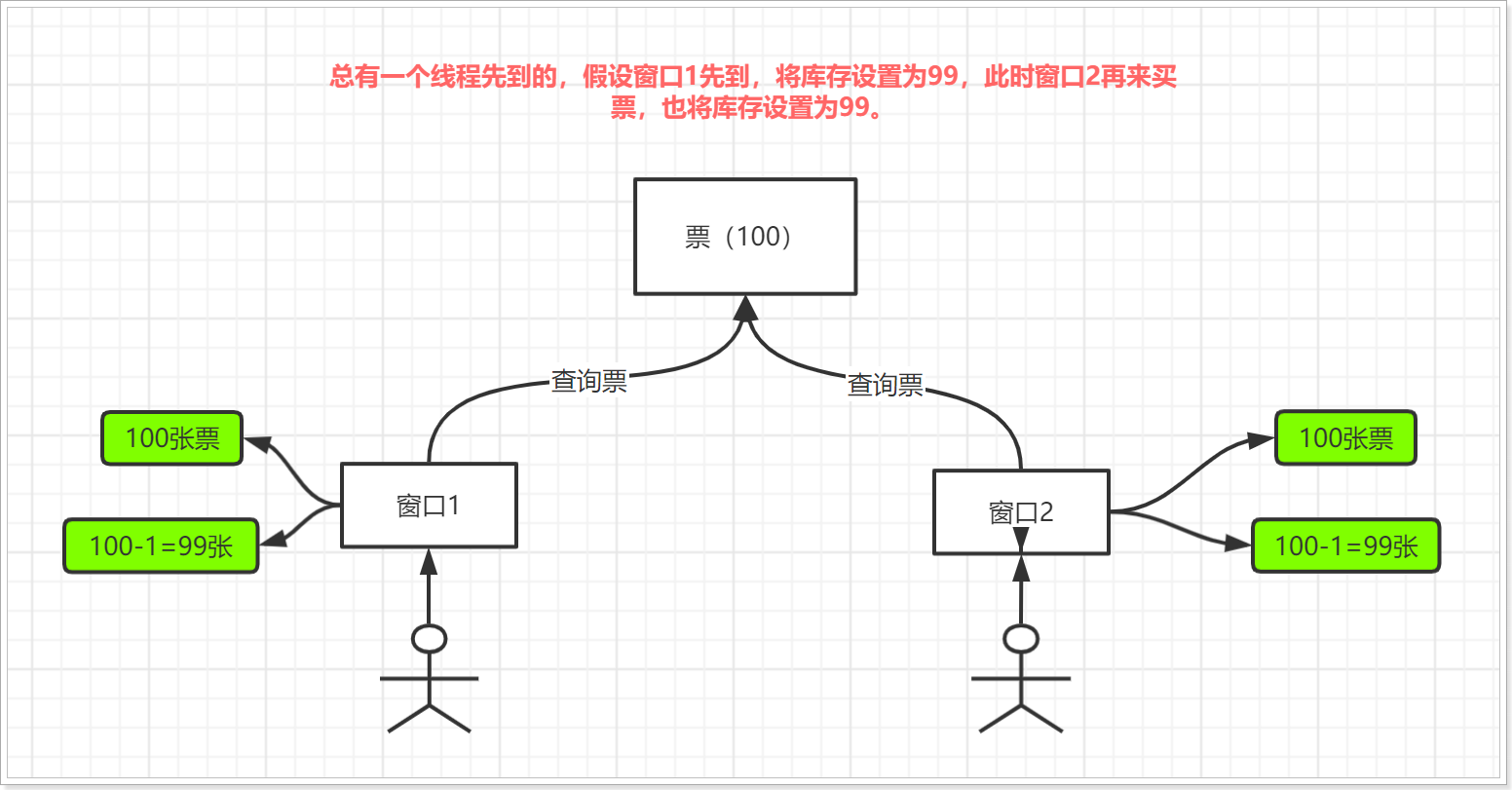 074e0c858dea517bf0c8230034ffca74