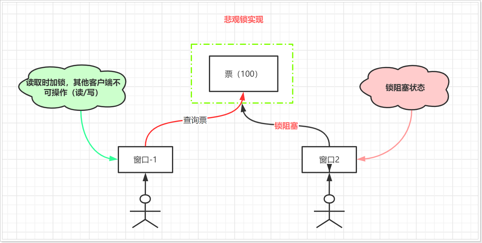 57cad027648bbf54992f3d9afacc9e79