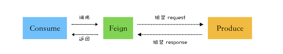 f019b823c362407ae8e901b8e724bb33