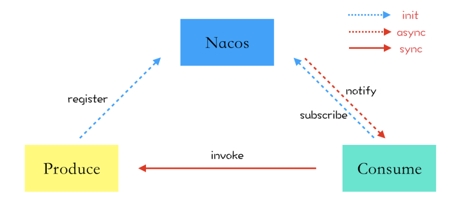 0a1f7f3fca2dc5bcff2585d2415460e2