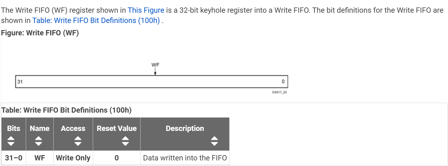 图形用户界面, 文本, 应用程序
AI 生成的内容可能不正确。