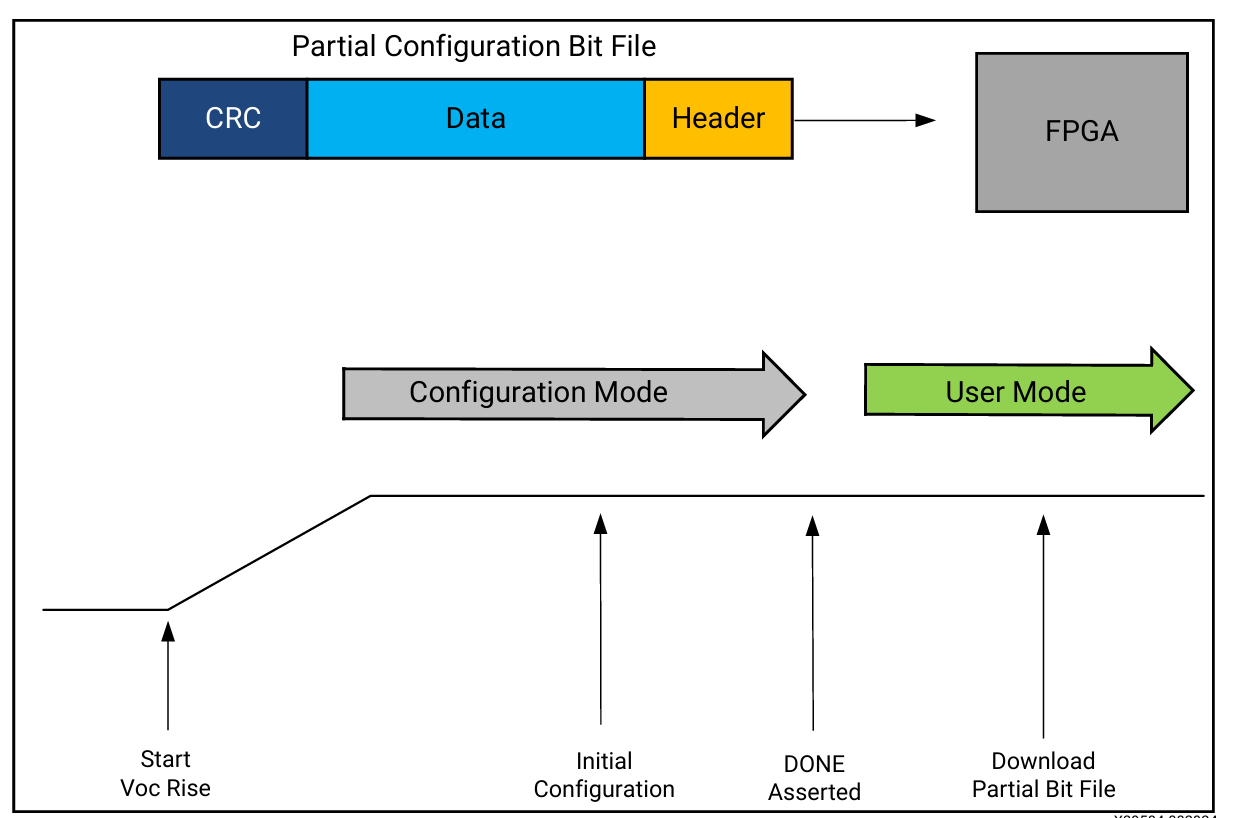 图示
AI 生成的内容可能不正确。