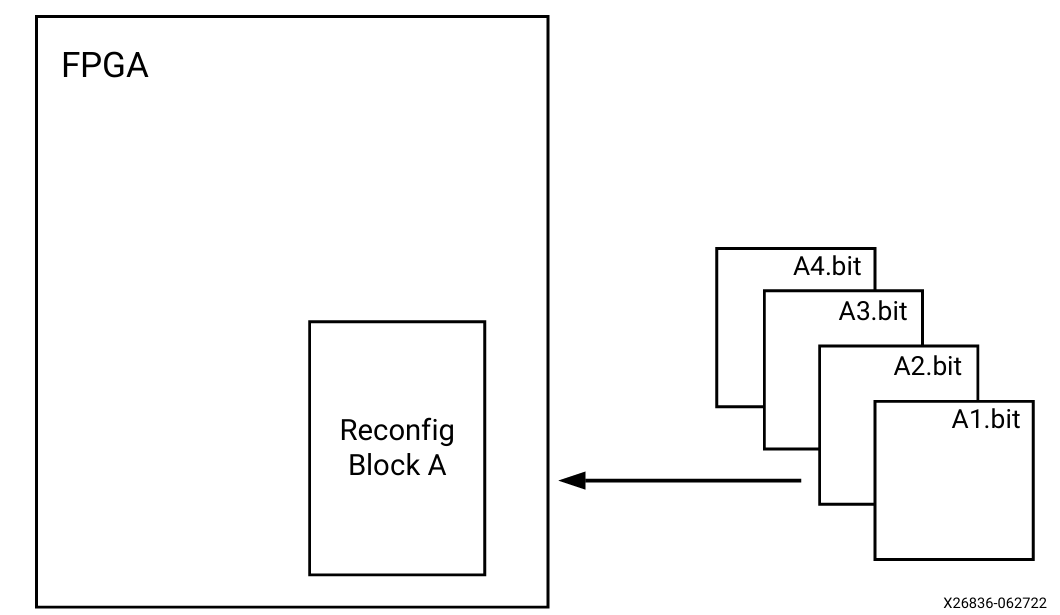 图示
AI 生成的内容可能不正确。