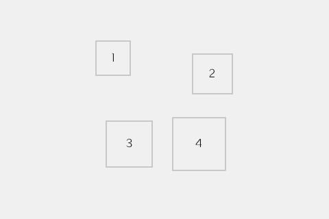 图3.10 高级用法二