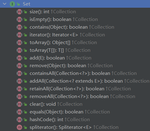 Set介面和常用方法