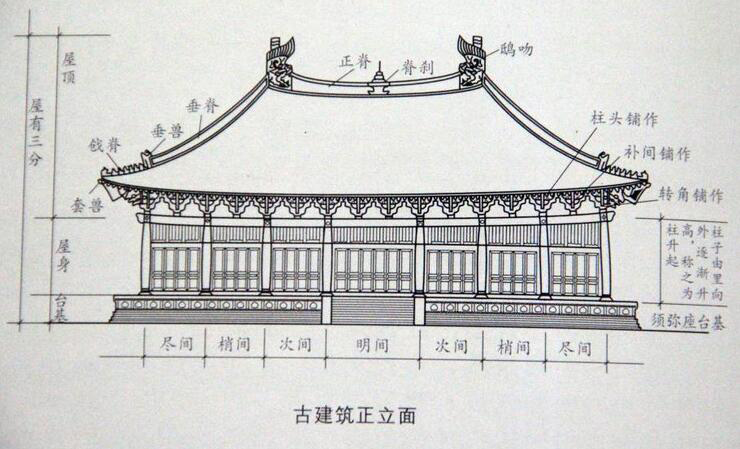 f834ec0cd9cf4f63a423c78d21fea11f