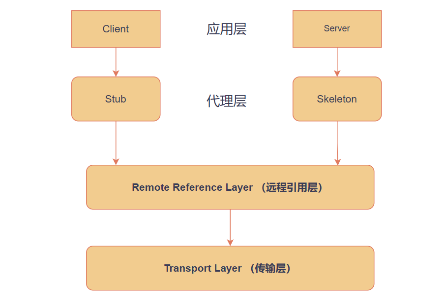 image-20250303205421620