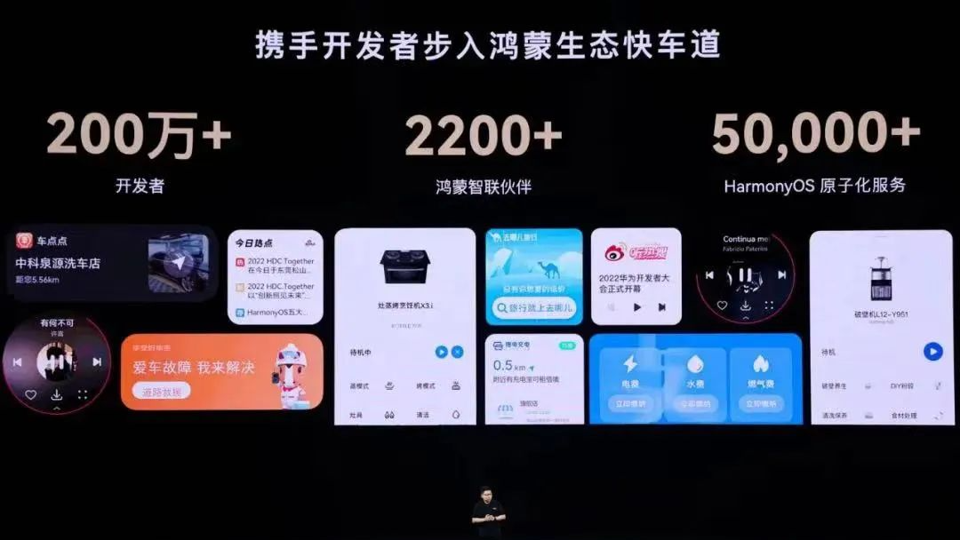 鸿蒙开发从开源进入到闭源（Harmony OS）开发主流