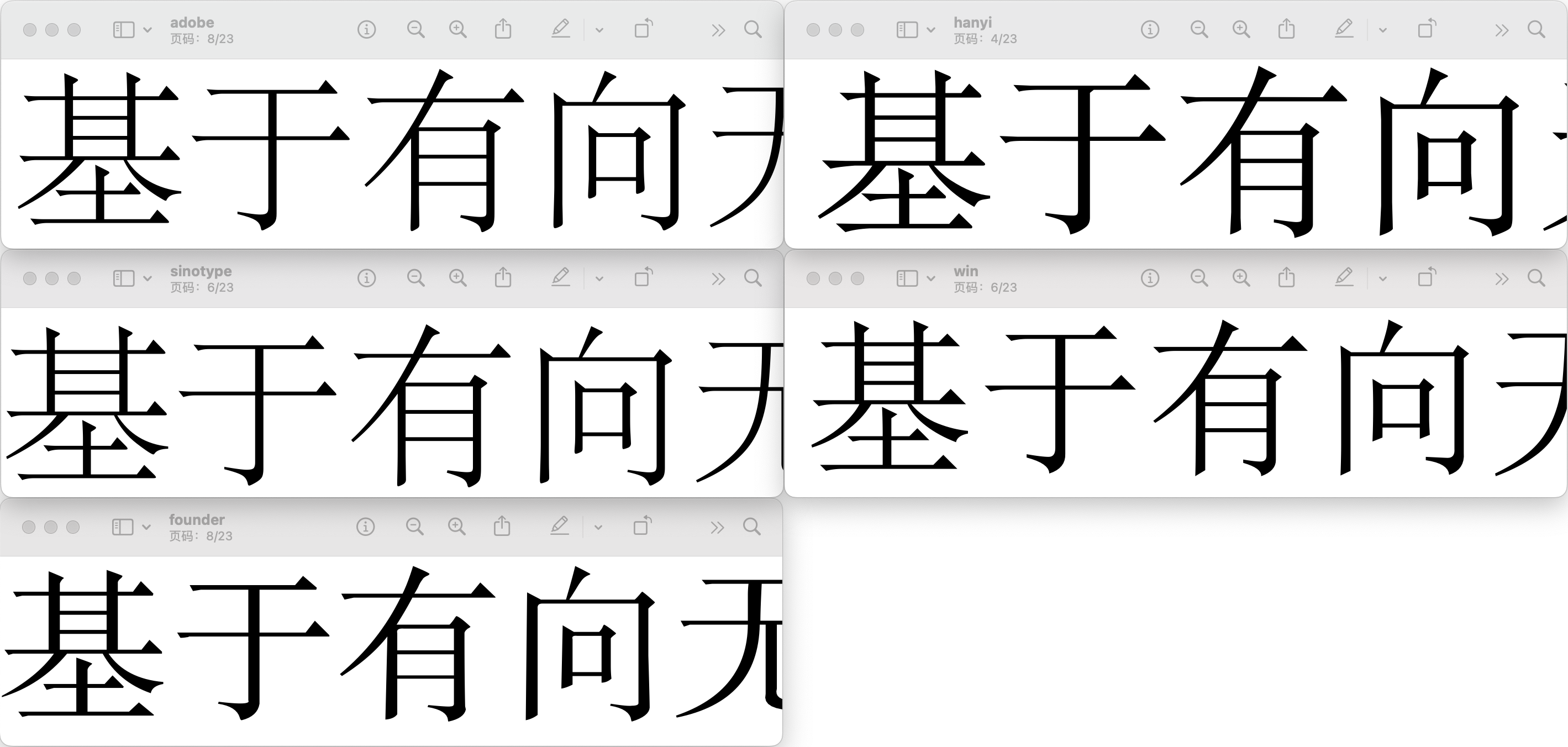 几种中文字体的比较