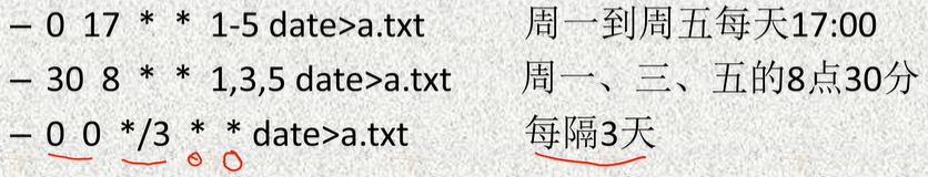 crontab—定时