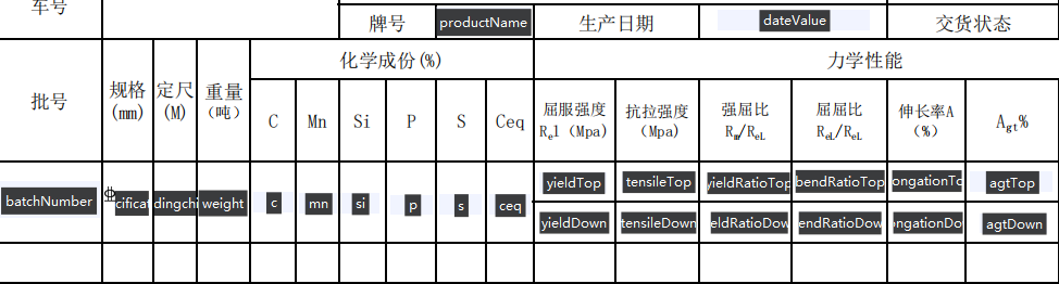 模板