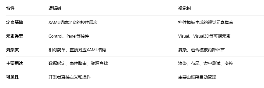 PixPin_2025-10-22_17-01-35