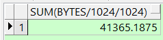 碎片和水位线回收的验证过程  转发 https://www.modb.pro/db/1780420808865845248