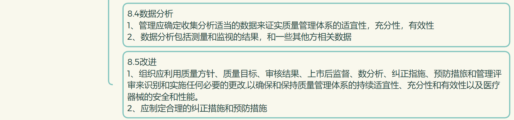 【医疗器械质量管理体系GB/T42061-2022法规内容了解】