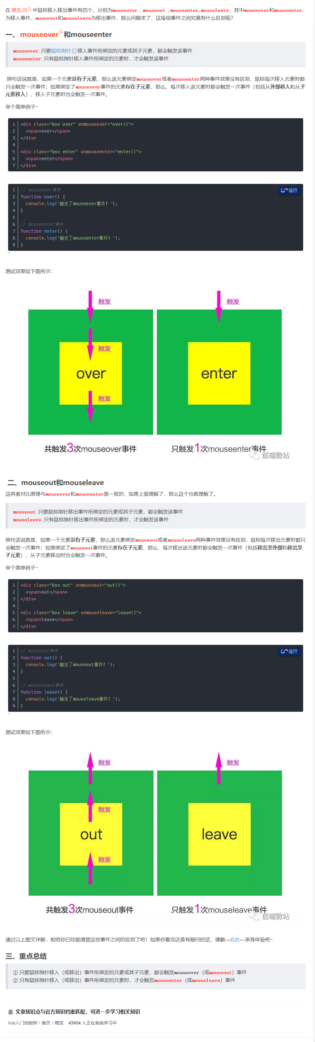 鼠标的移入、移出事件