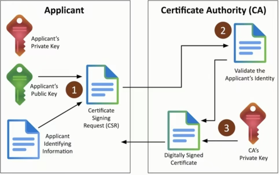 818f3337dcd1972b5df271e65354934e